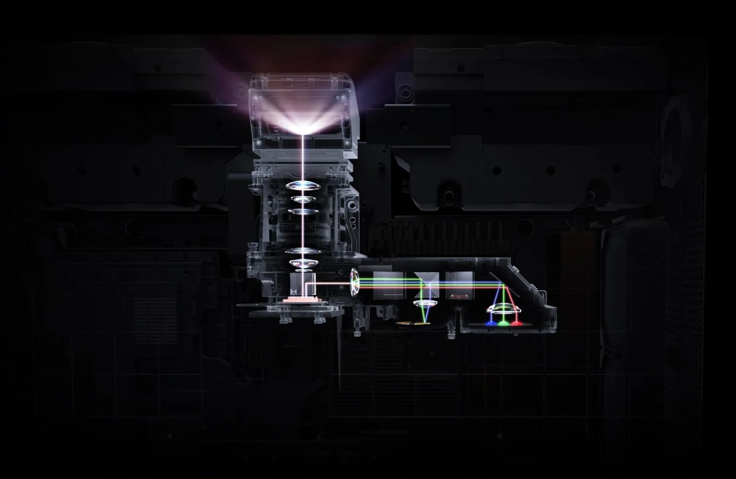 Diagram showing the triple-laser (plus blue laser/phosphor) light source and projection engine setup