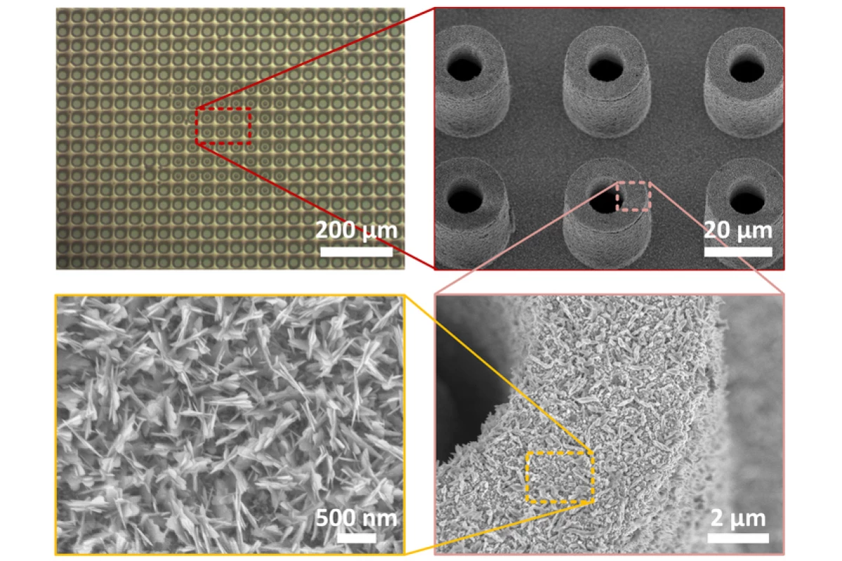 Electron microscope images show millimeter-scale pillars and dents (top two images), whose surfaces are covered with tiny nanometer-scale ridges (bottom two images) to improve the efficiency of the boiling reaction