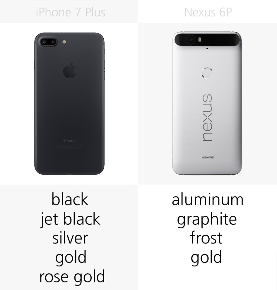 Color options