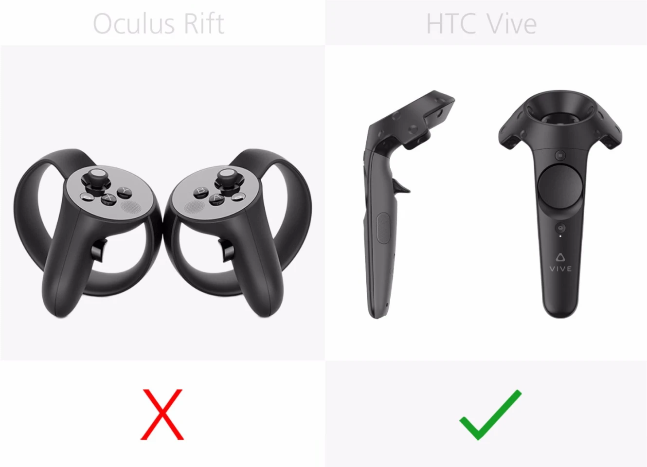 Bundled motion controllers