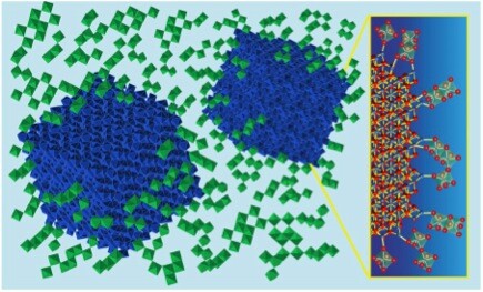 Nanocrystals of indium tin oxide (blue) embedded in a glassy matrix of niobium oxide (green)