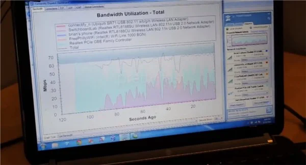 The Dispatch software manages multiple network connections on the fly (Image: Connectify)