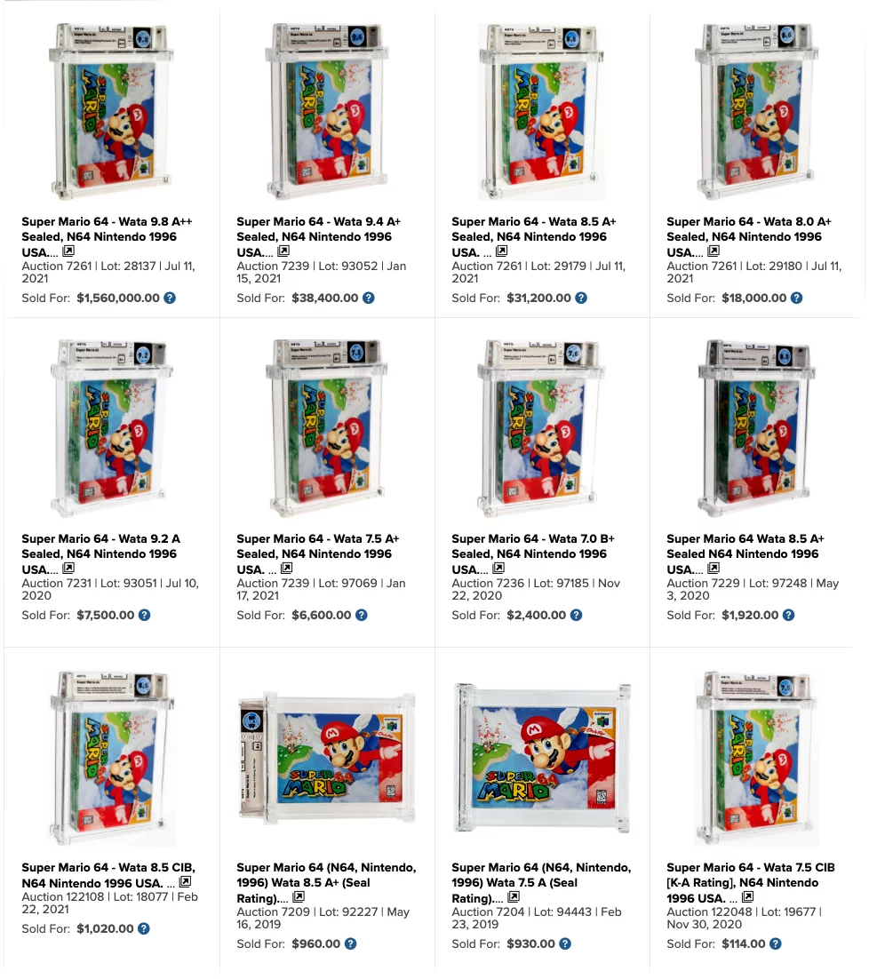 The previous sales history for this 25 year old video game on the Heritage Auctions site suggest anyone with a Wata-graded copy higher than 8.0 might well have won the lottery.