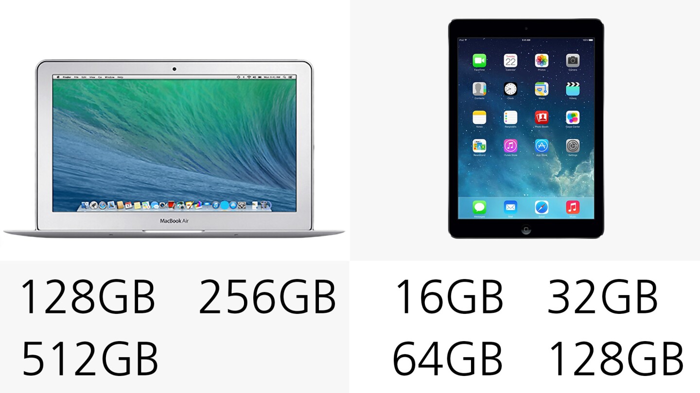 Storage options for either device