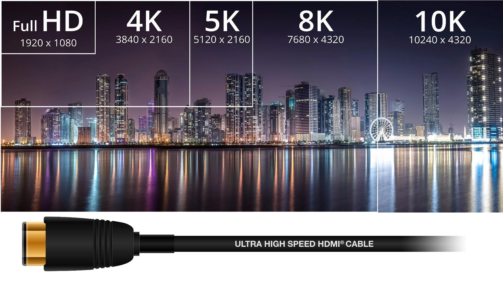 The HDMI 2.1 spec opens up super high bandwidth content like massive uncompressed 8K resolutions at a 60 Hz refresh rate, or 4K vision at 120 Hz