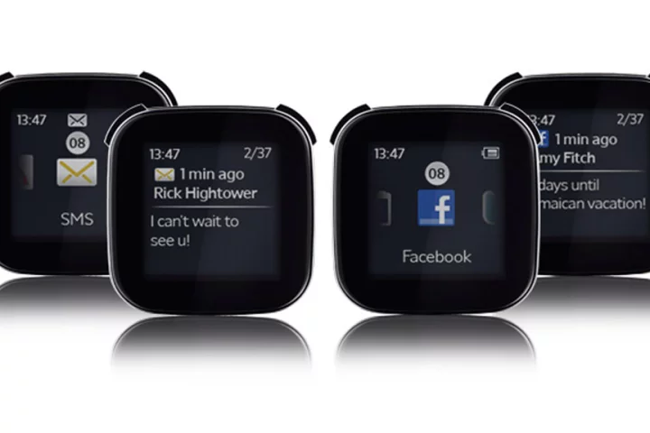 The Sony Ericsson LiveView