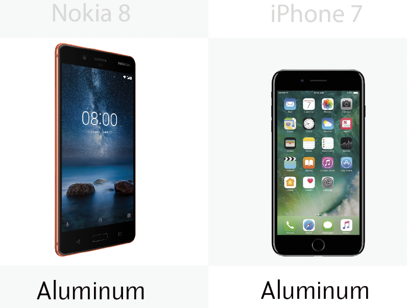 Both phones are make of aluminum