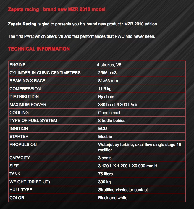 The Zapata Racing V8