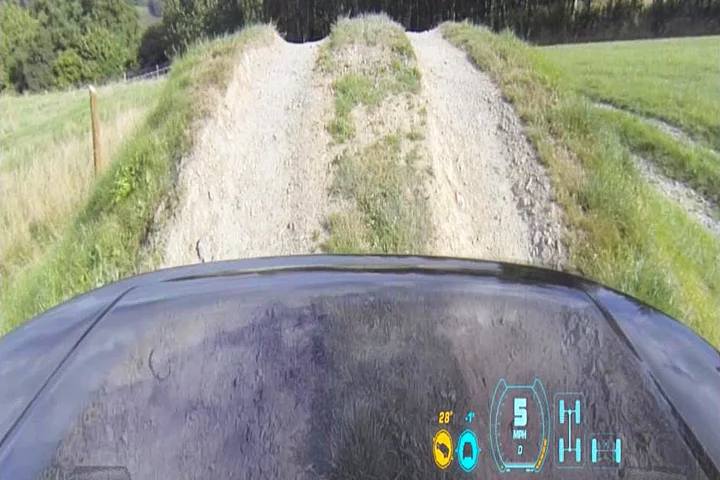 The Transparent Bonnet in action