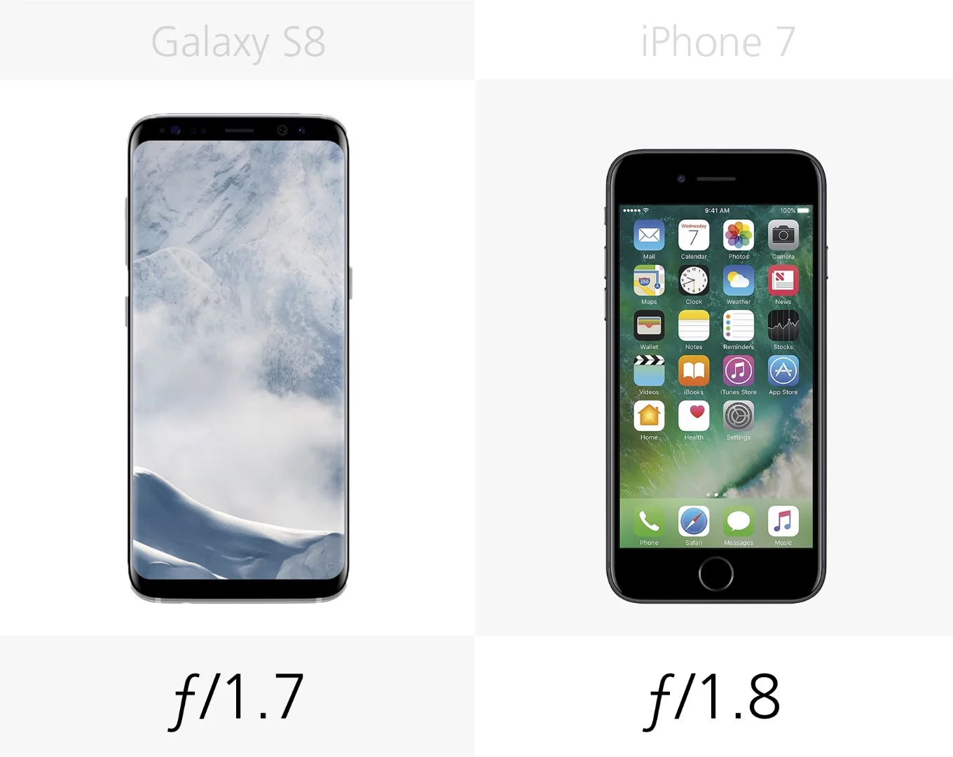 Camera aperture (rear)