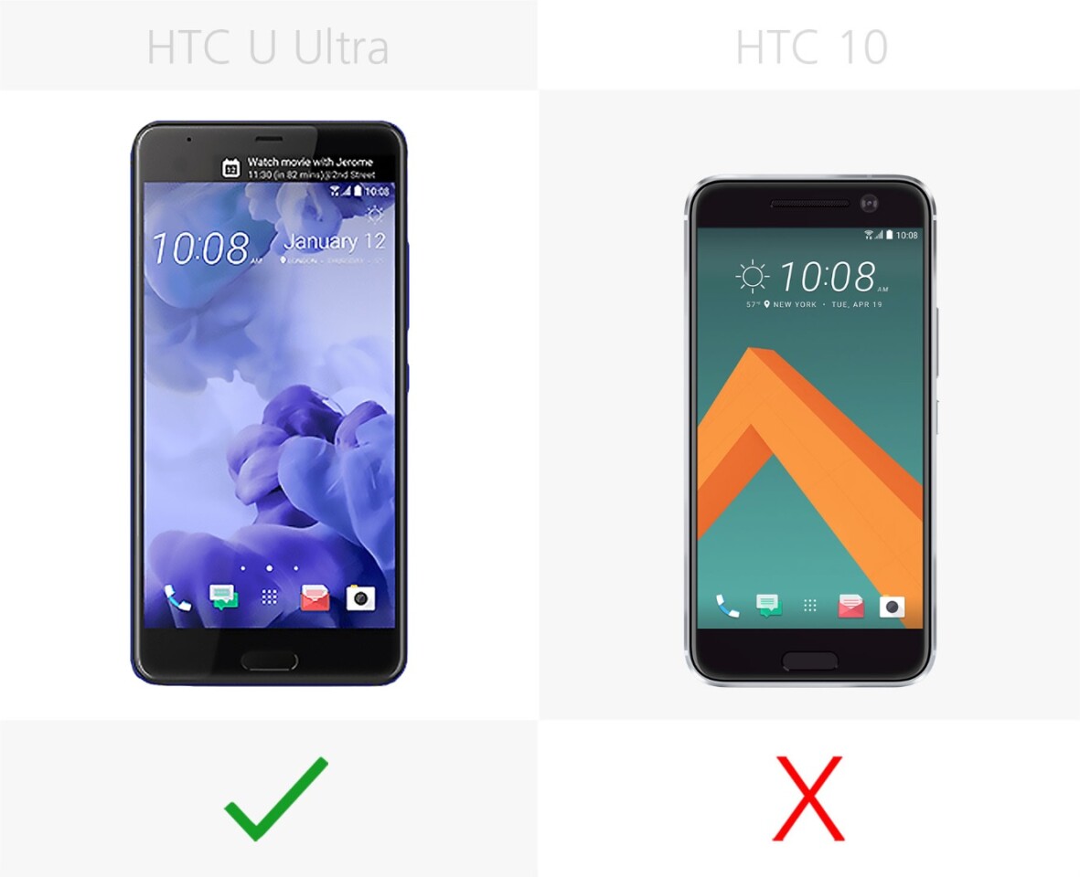 Second screen