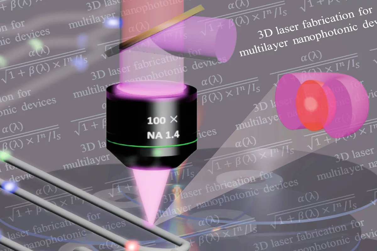 Two-photon photoactivator/photoinhibitor allows fabrication of polymer structures one hundred times smaller than the optical wavelength used