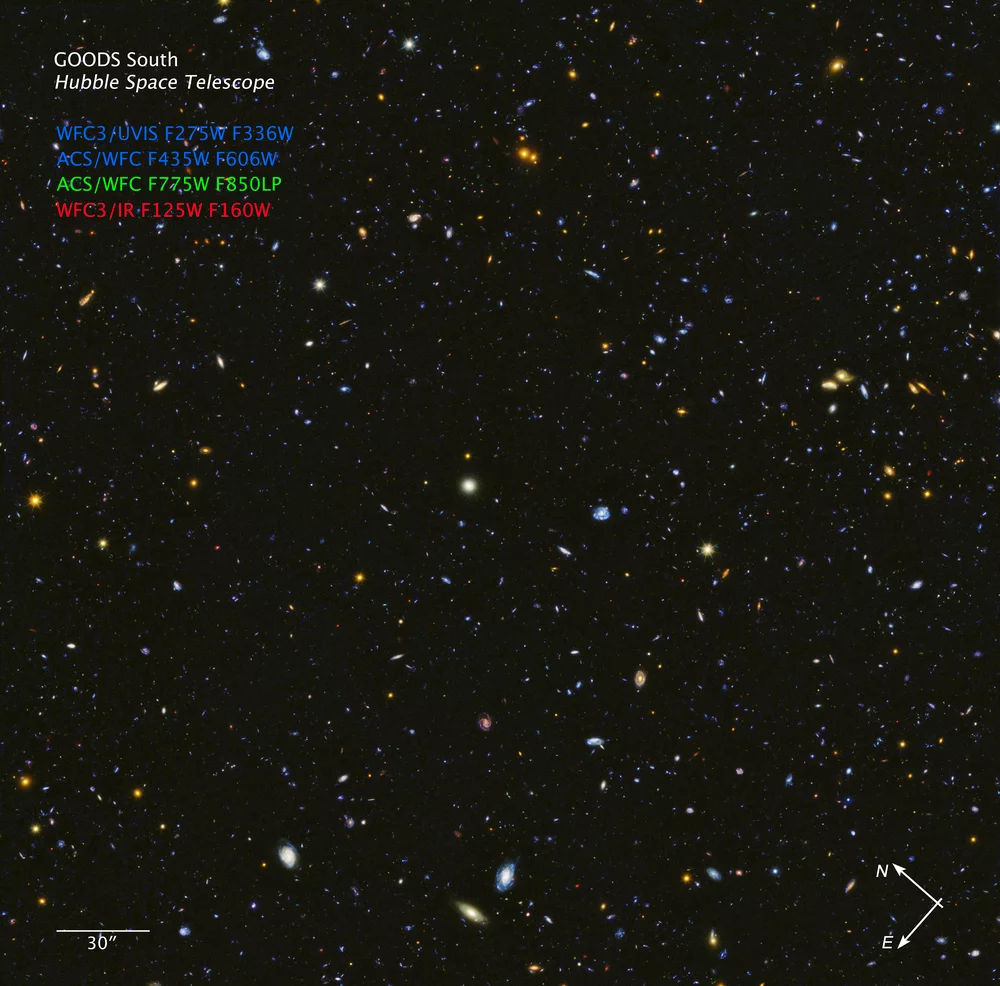 An annotated version of the GOODS-South image
