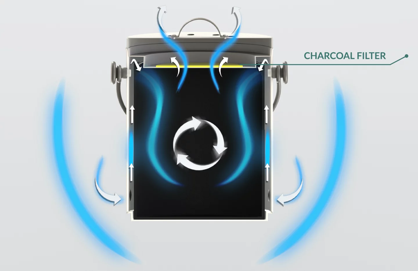 Smart airflow technology slows the rotting of organic waste and the charcoal filter prevents odors escaping