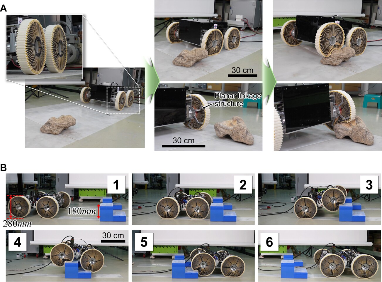 The researchers tested a vehicle fitted with four of their surface tension-inspired adaptable wheels