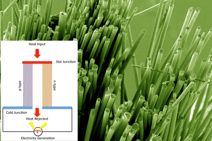 Recent research in thermoelectric nanomaterials might lead to higher energy efficiency for cars, power plants and domestic heating systems. (Credit: Purdue University/Scott W. Finefrock)