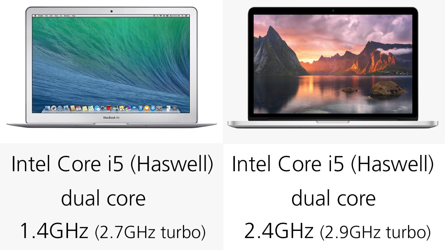 The upgrade in the new MacBook Air is a minor processor upgrade over the last (mid-2013) model