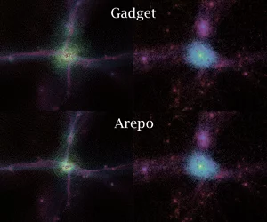 Universe simulations which demonstrate that the cosmic filament and halo structures are nearly the same in AREPO and GADGET simulations (Image: Harvard-Smithsonian Center for Astrophysics)