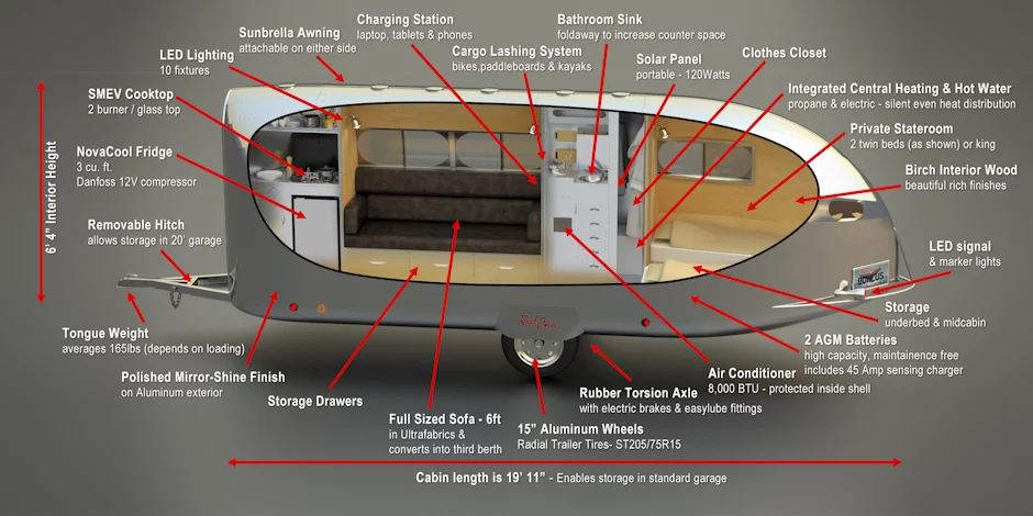 The Bowlus Road Chief details