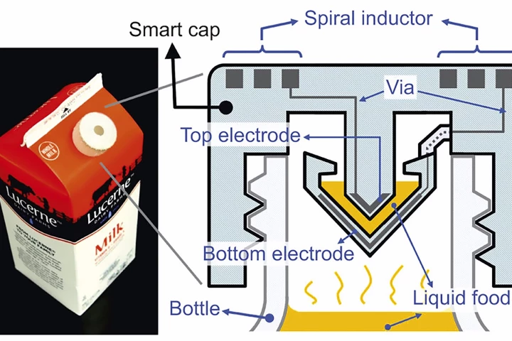 The 'smart cap' is designed to monitor levels of bacteria in liquid food