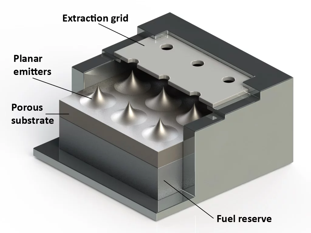 The propulsion system only takes up 10 to 30 percent of the volume in a small CubeSat craft (Image: MIT)