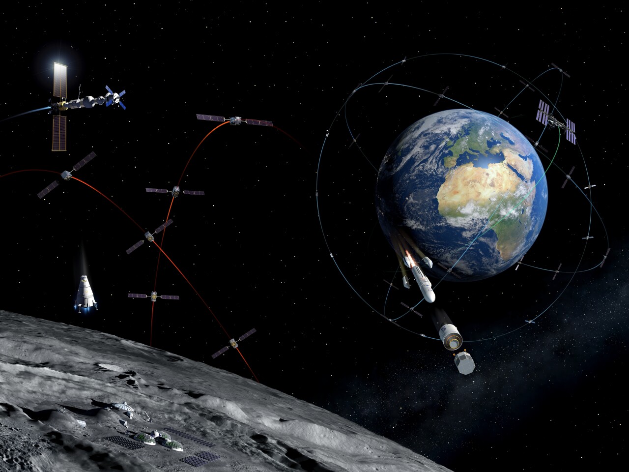 Orbit Orbit