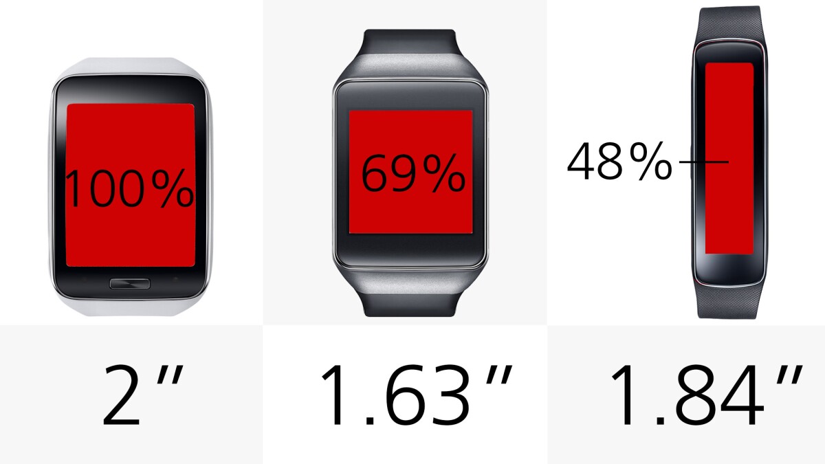 Display size (row 1)