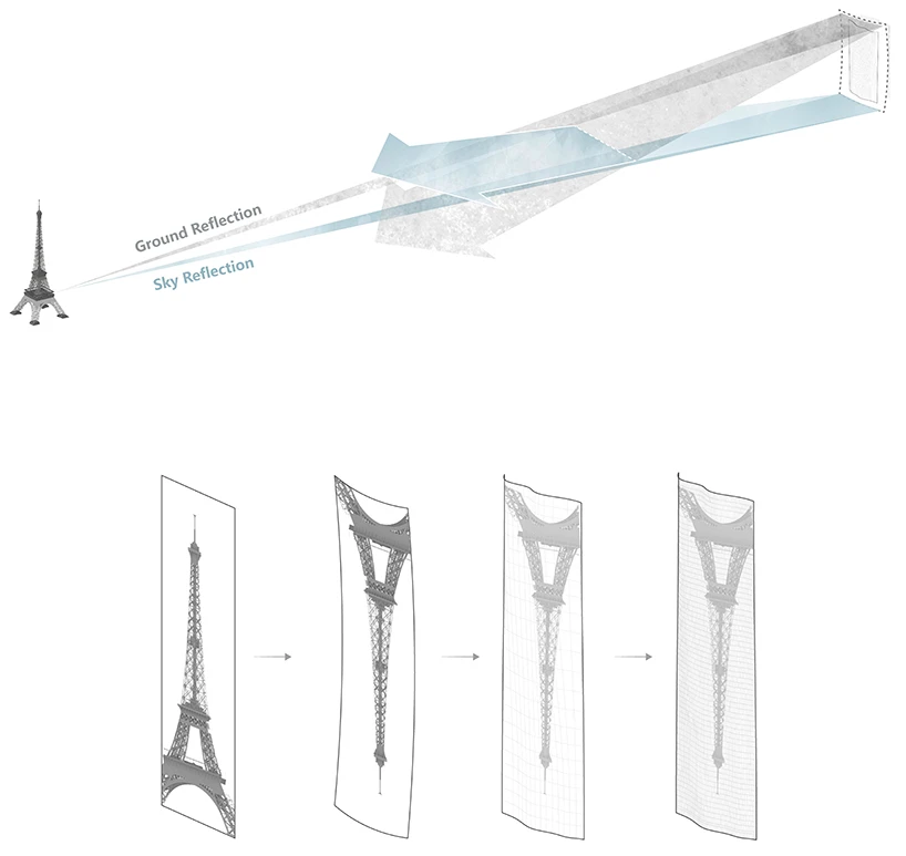 The concept behind the concave mirror facade