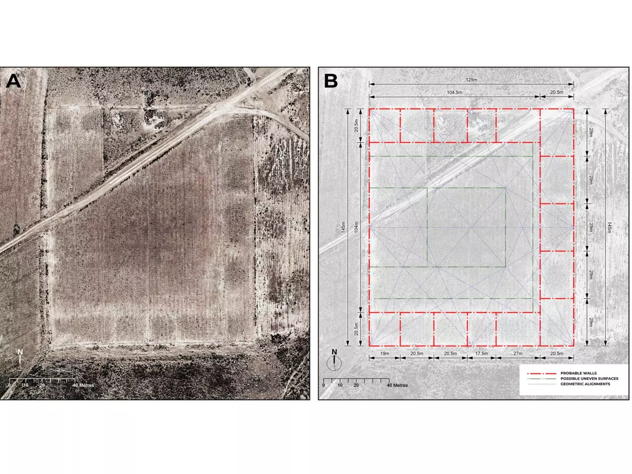 The temple's layout is likely aligned to perform rituals following the solar equinox, the moment when the sun is directly above the equator.