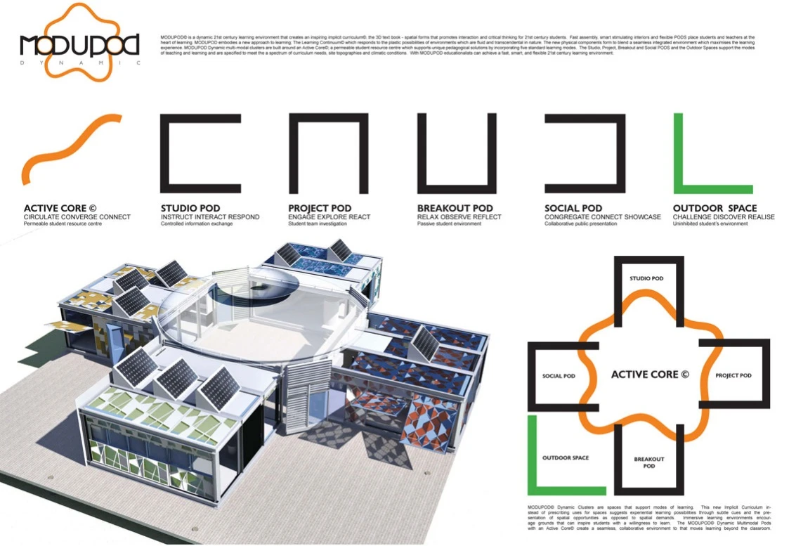 In second place, the MODUPOD concept by NBRS+PARTNERS