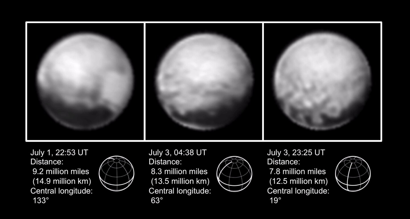 Pluto as seen from New Horizons during its approach