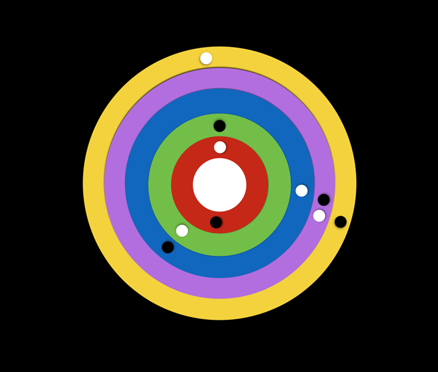 The above image is visual map Jessica Brillhart has devised to help diagram the way an audience can move through a VR story. Each ring is a 360 degree scene with the white dots signalling the predicted entry points and the black dots predicting the exit.