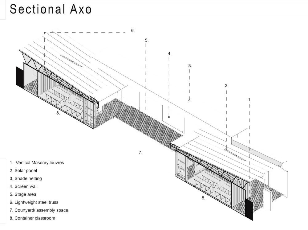 Architectural drawing (Image: Architecture for a change)