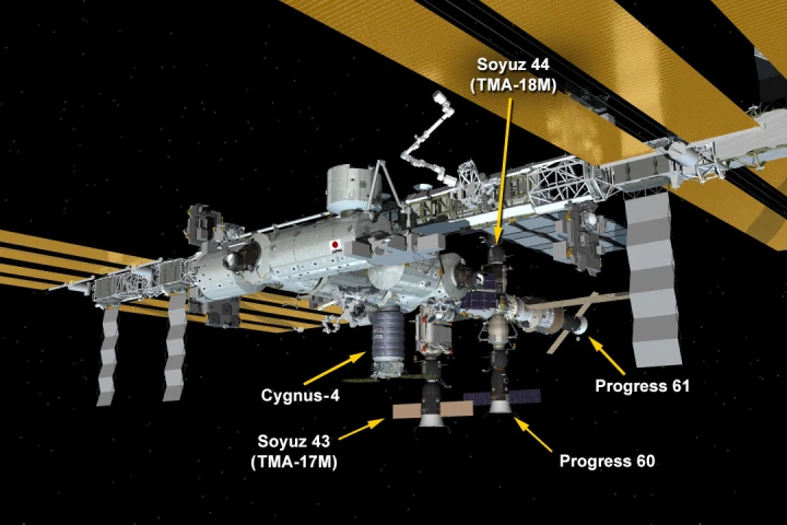 Graphic displaying the current layout of the ISS, as well as the positions of all currently docked spacecraft