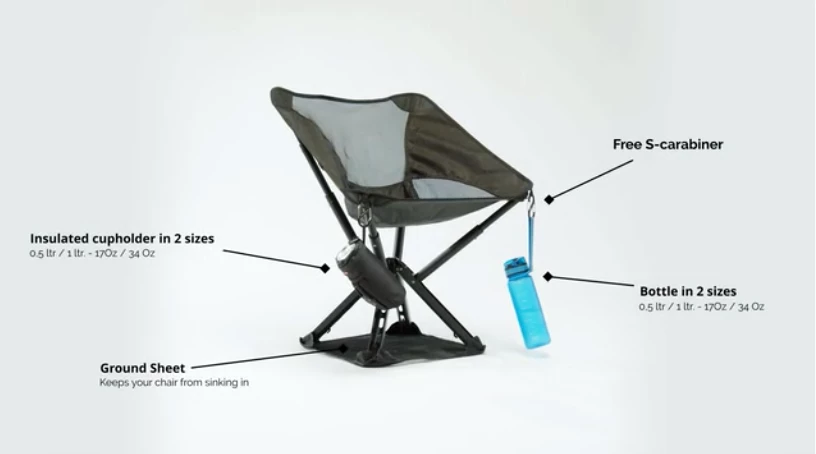 Available Sitpack Campster 2 accessories