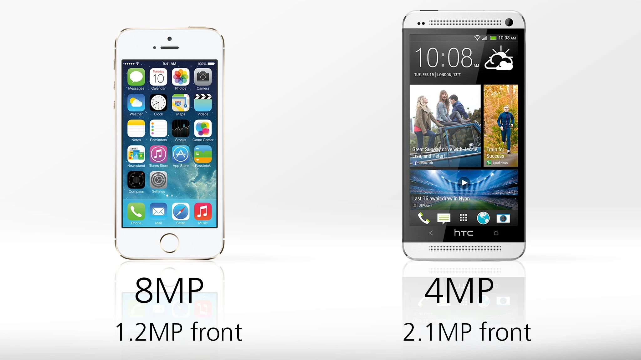 The iPhone 5s' camera wins on pixel count, but the One's camera is one of its highlights