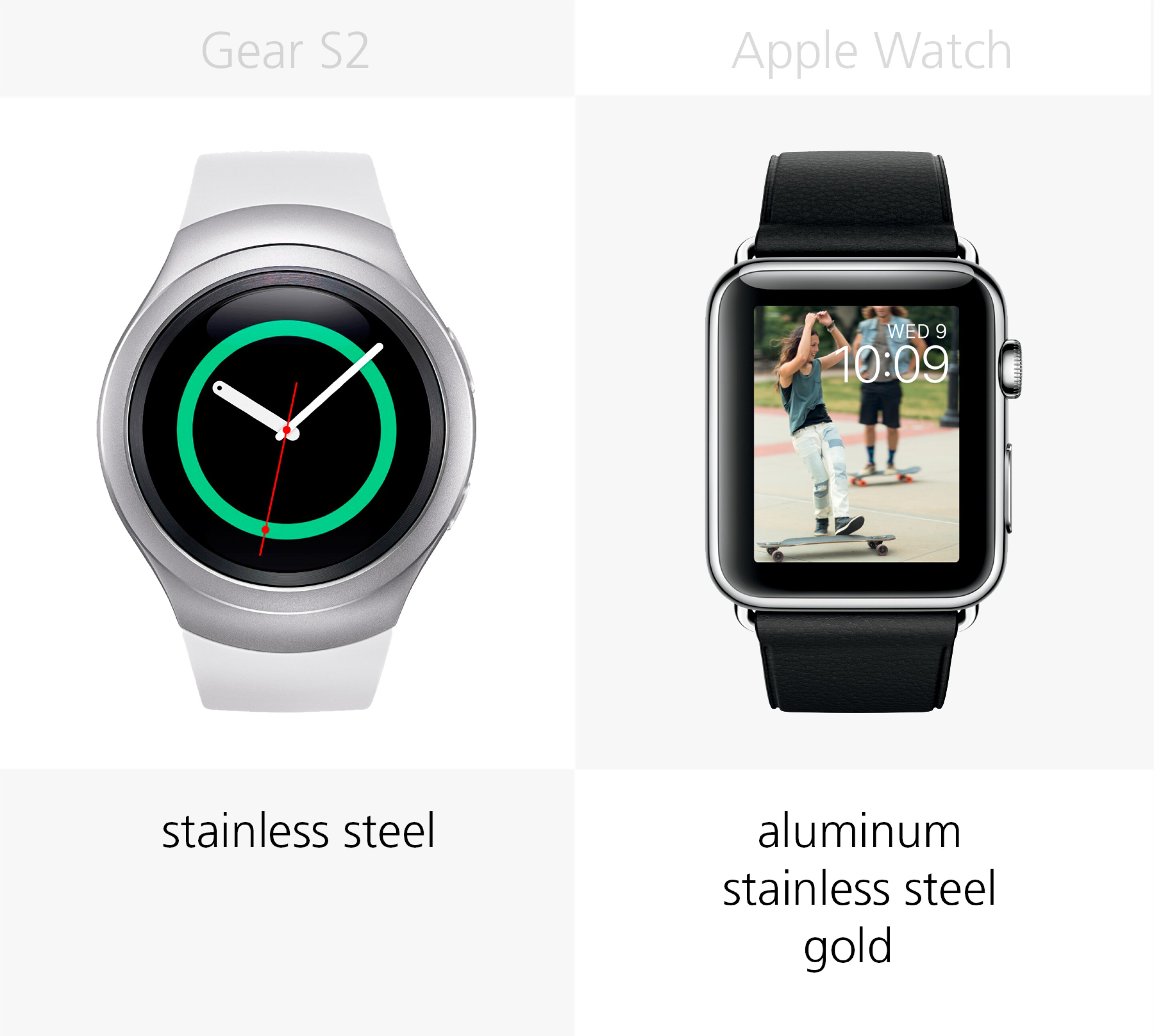 Samsung Gear S2 vs. Apple Watch