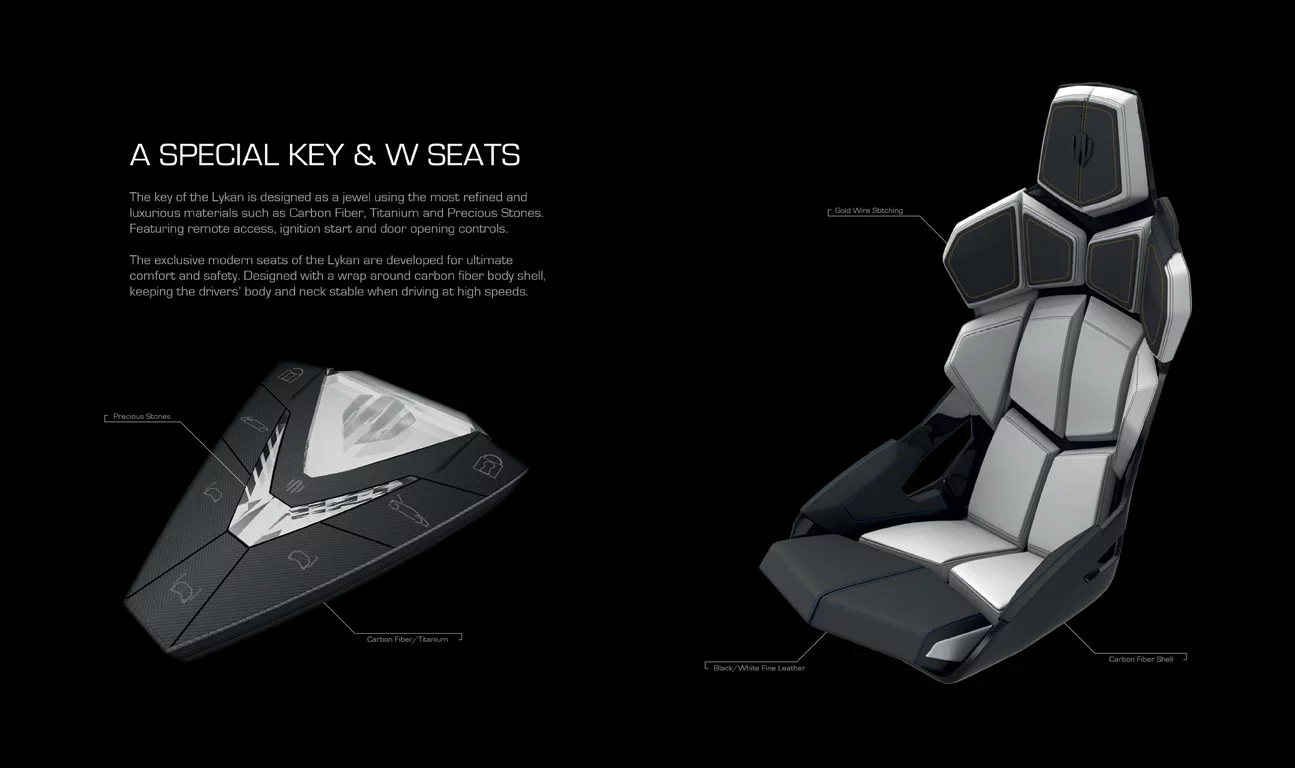 The Lykan Hypersport's key and seats