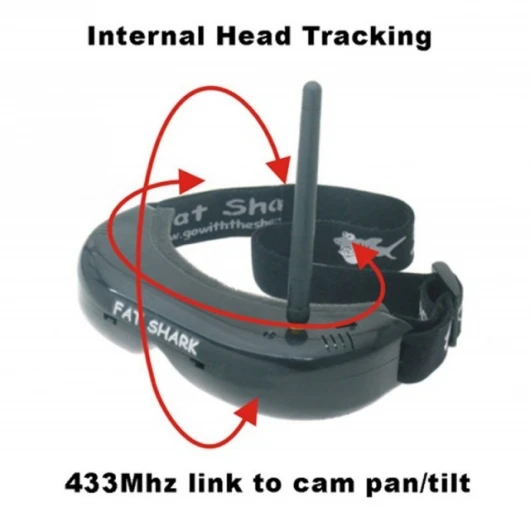 Internal head trackingPhoto: Fat Shark