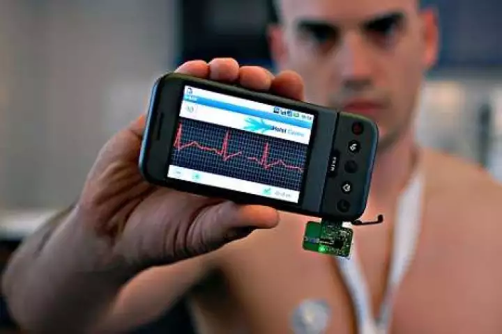 The new IMEC/Holst Center ECG app