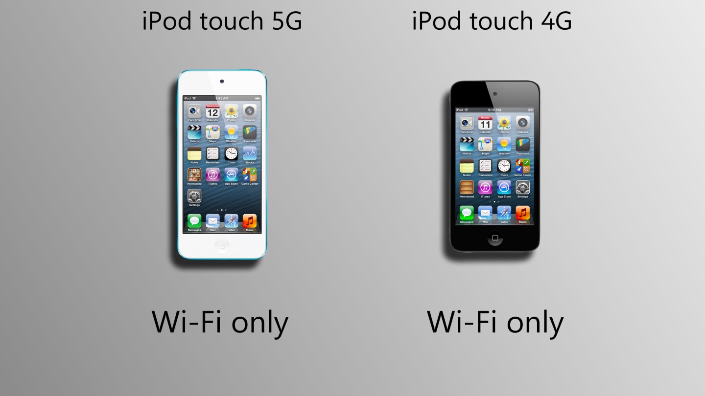 No cellular data here