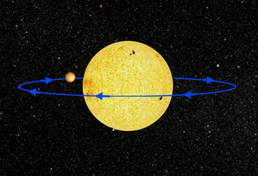 Orbit of HDb around its parent star (Image: NASA)