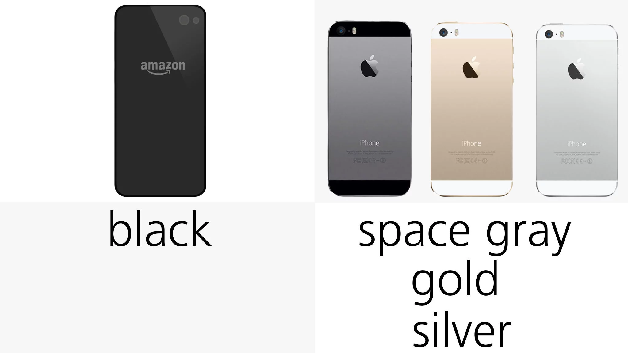 It looks like the Fire Phone will only be sold in black