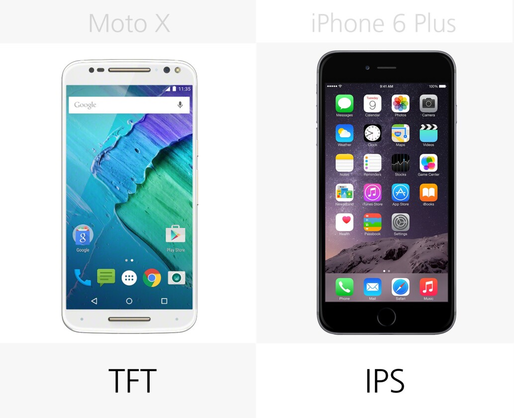 Display type