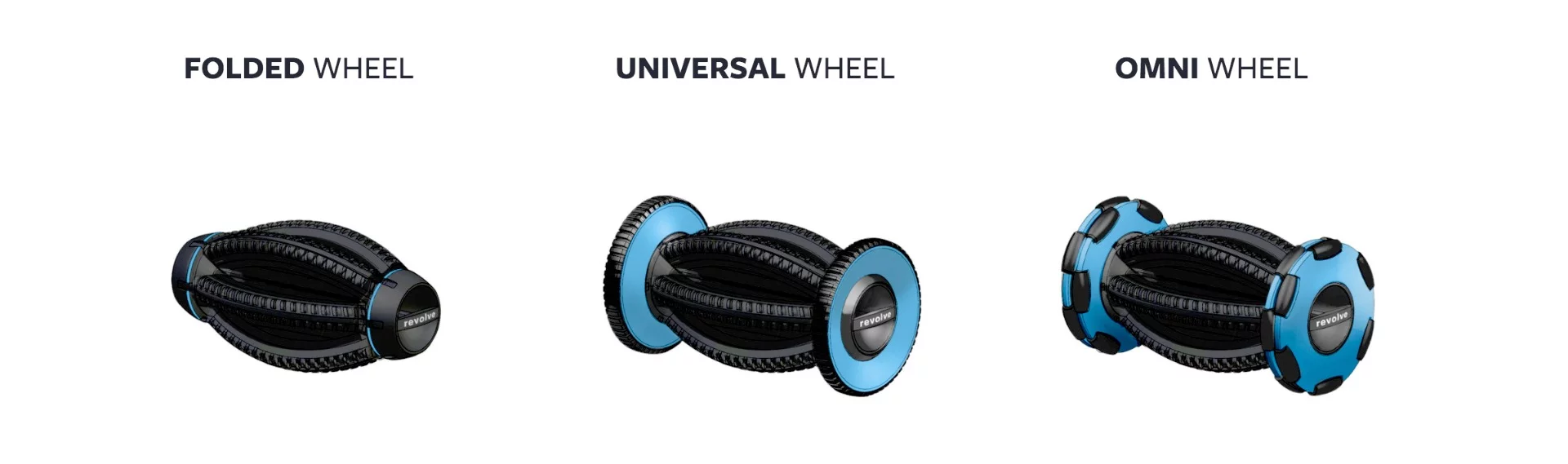 When folded, the wheel can accommodate side wheels that can be added as either traditional wheels or omnidirectional wheels