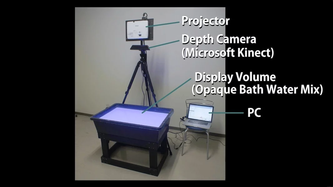 An AquaTop Display prototype built by researchers from Koike Laboratory at Tokyo’s University of Electro-Communications