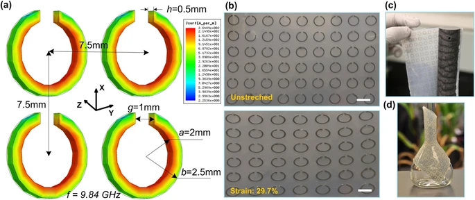 A graph showing the size and structure of the split ring resonators in the meta-skin