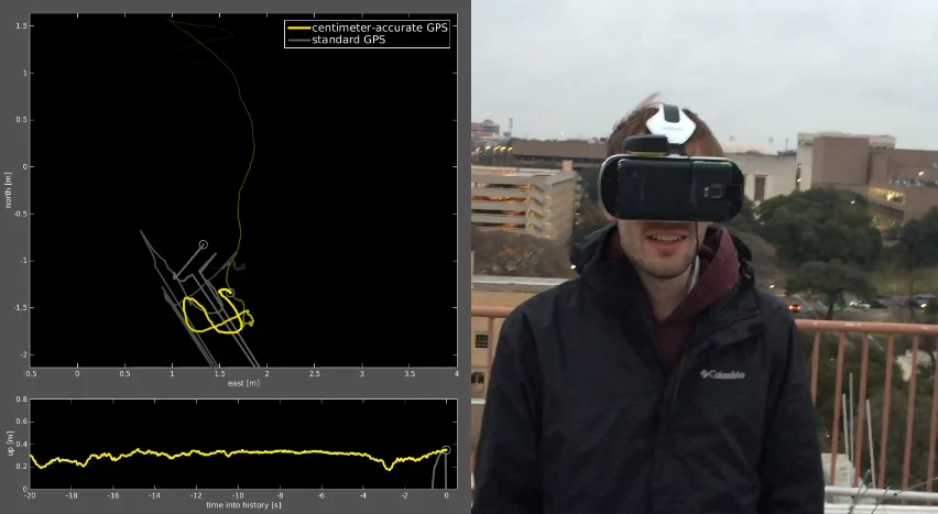 Measuring the improved accuracy of a GPS-enabled VR headset (Image: University of Texas)
