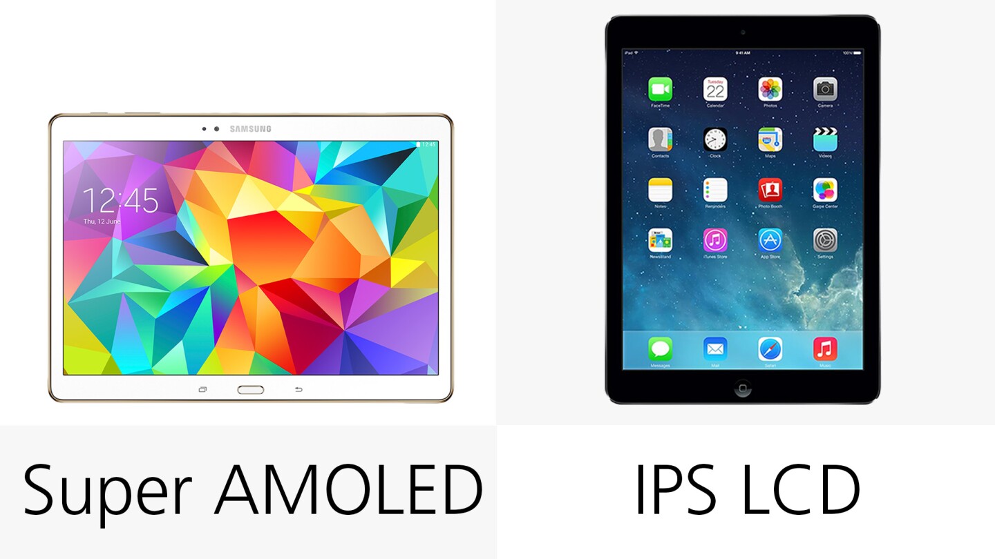 The Galaxy Tab S is the first high-resolution tablet with a Super AMOLED display