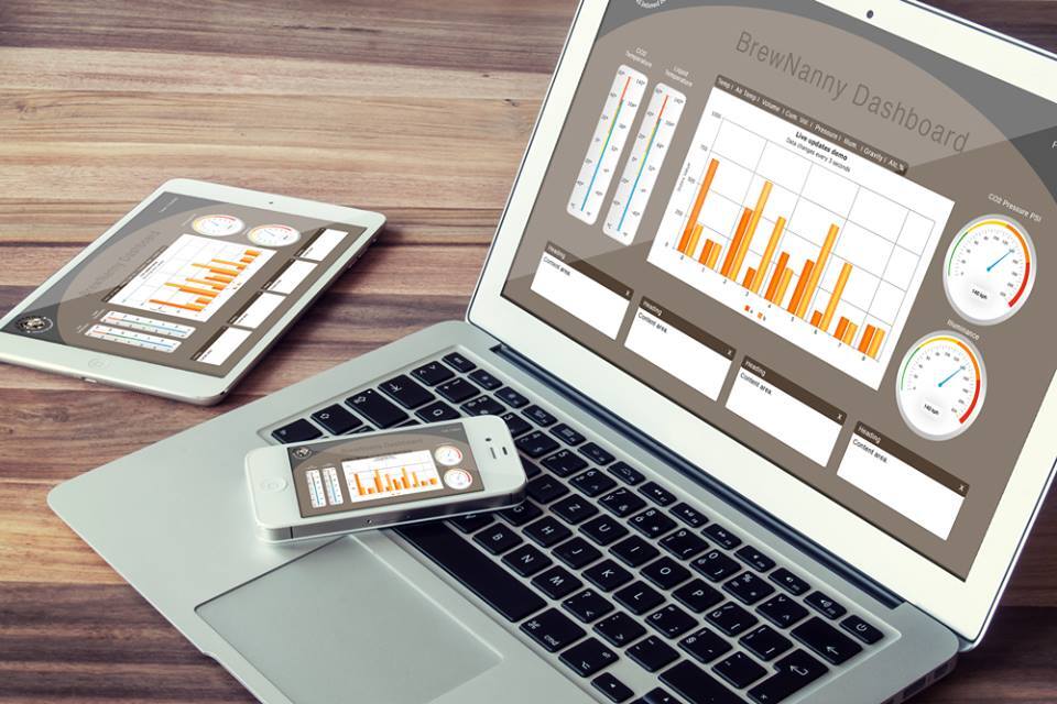 Data is collected and transmitted over Wi-Fi to a dashboard, accessible through web browser and an iPhone or Android app
